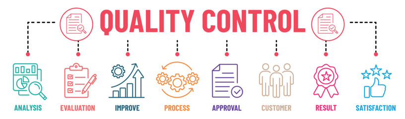 Quality Control banner editable stroke with icons set. Analysis, evaluation, improve, process, approval, customer, result and satisfaction. Vector illustration