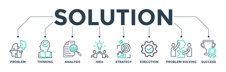 Solution banner web icon vector illustration concept with icons of problem, thinking, analysis, idea, strategy, execution, problem-solving, success