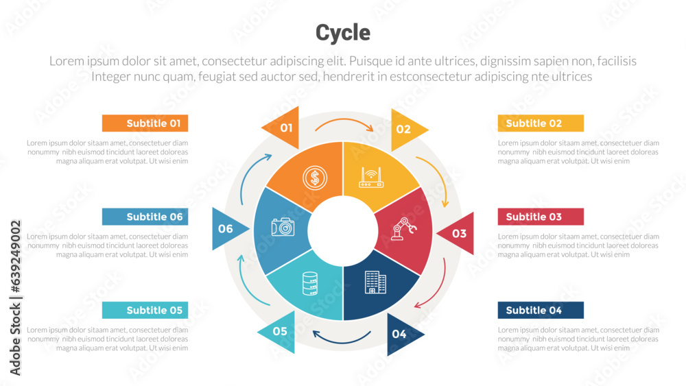 Core Issue Cycle cycle or cycles stage infographics template diagram with ig circle on ...