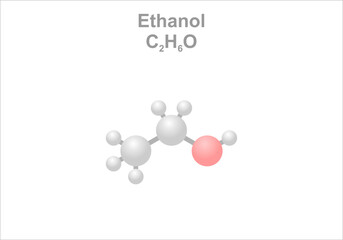 Wall Mural - Ethanol. Simplified scheme of the molecule.
Drinking alcohol. Causes degeneration of the human liver.
