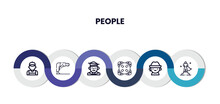 Technician, Ruku, Dutch, Round Table, Bohemian, Cape Outline Icons. Infographic Template.