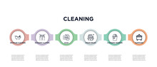 Bathtub Cleaning, Washing Clothes, Soap, Scrub Brush, Cleaning Window, Dumpster Outline Icons. Editable Vector From Cleaning Concept. Infographic Template.