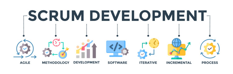 Poster - Scrum development banner web icon vector illustration concept with icons of agile, methodology, development, software, iterative, incremental, and process