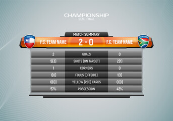 Sport scoreboard with result and match summary. Vector template for your design.