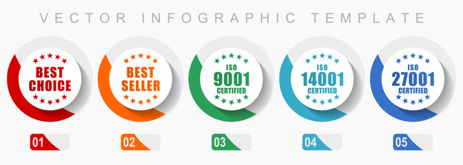 Aufkleber - Business icon set, miscellaneous icons such as best choice, best seller, iso 9001, iso 14001 and iso 27001 for webde vaccine, people and emergency phone, flat design vector infographic template