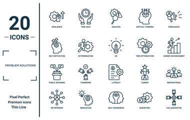 problem solutions linear icon set. includes thin line resilience, self motivation, public speaking, networking, collaboration, de, inspirational icons for report, presentation, diagram, web design