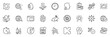 Icons pack as Checklist, Discrimination and Chemistry lab line icons for app include International copyright, Bureaucracy, Puzzle outline thin icon web set. No alcohol, Refresh website. Vector