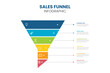 Sales funnel infographic showing 6 steps of funnel preparation.