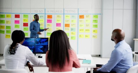 Poster - Kanban White Board Task Plan