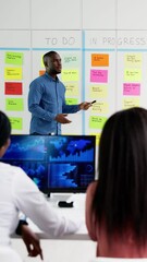 Poster - Kanban White Board Task Plan
