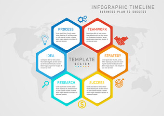 6 step business planning infographic to success multi colored hexagons Center text on a white background, center hexagonal button with letters The icons are around a gray gradient background.