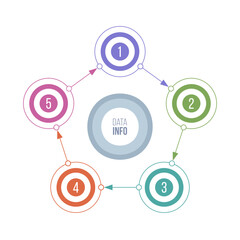 Wall Mural - infographic design template with 5 options, steps or parts. template with 5 arrows and circles. vect