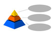 Infographic illustration of yellow and blue triangles divided and cut into thirds and space for text, Pyramid shape made of three layers for presenting business ideas or disparity and statistical data