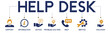 © Icon-Duck - Help desk banner website icons vector illustration concept with an icons of support, information, advice, problem solving, help, service and solution on white background