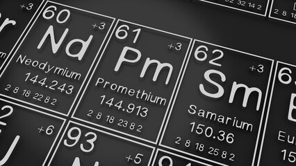 Wall Mural - Neodymium, Promethium, Samarium on the periodic table of the elements on black blackground,history of chemical elements, represents the atomic number and symbol.,3d rendering