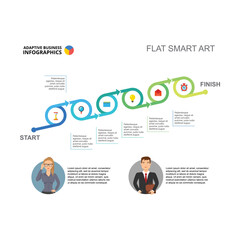 Line with project steps from start to finish vector illustration. Cartoon drawing of business scheme, report or brochure. Development, management concept for business report or presentation slide