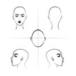 © Liudmyla Taranenko - Diagram of woman head for hairstylist. Manual for beauty salon, lesson, masterclass, barbershop. Woman's face in front, profile, from above. Vector realistic line sketch illustration