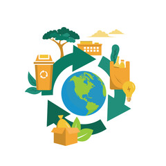 Poster - Global recycling sustainable practices to create an eco-friendly lifestyle