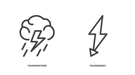 Poster - set of weather thin line icons. weather outline icons included thunderstorm, thunderbolt vector.