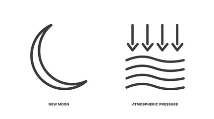 Canvas Print - set of weather thin line icons. weather outline icons included new moon, atmospheric pressure vector.