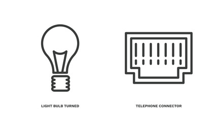Wall Mural - set of technology thin line icons. technology outline icons included light bulb turned off, telephon