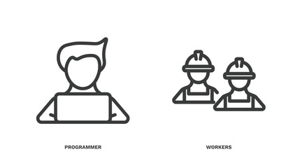 Wall Mural - set of strategy thin line icons. strategy outline icons included programmer, workers vector.