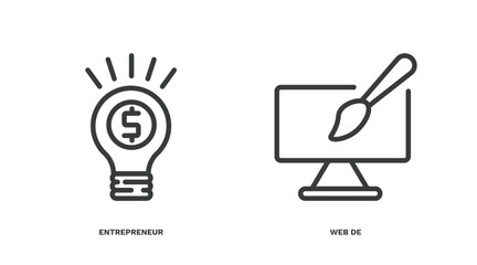 Wall Mural - set of startup and strategy thin line icons. startup and strategy outline icons included entrepreneu