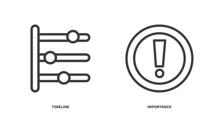 Canvas Print - set of social media marketing thin line icons. social media marketing outline icons included timeline, importance vector.