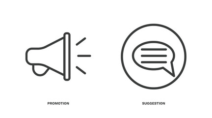 Wall Mural - set of social media marketing thin line icons. social media marketing outline icons included promoti