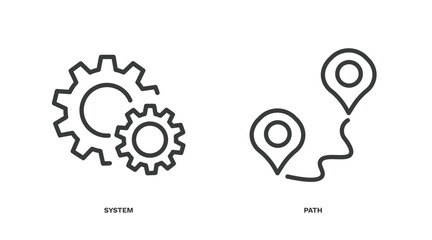 Wall Mural - set of social media marketing thin line icons. social media marketing outline icons included system,