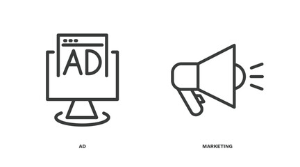 Wall Mural - set of social media marketing thin line icons. social media marketing outline icons included ad, mar