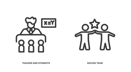 Wall Mural - set of people thin line icons. people outline icons included teacher and students, succes team vecto