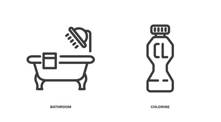 Poster - set of hygiene and sanitation thin line icons. hygiene and sanitation outline icons included bathroom, chlorine vector.