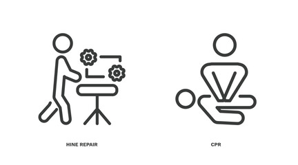 Canvas Print - set of humans and behavior thin line icons. humans and behavior outline icons included hine repair, cpr vector.