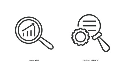 Wall Mural - set of human resources thin line icons. human resources outline icons included analysis, due diligence vector.