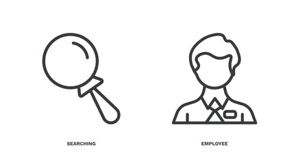 Wall Mural - set of human resources thin line icons. human resources outline icons included searching, employee vector.