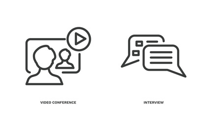 Wall Mural - set of human resources thin line icons. human resources outline icons included video conference, int