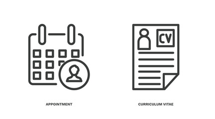 Poster - set of human resources thin line icons. human resources outline icons included appointment, curriculum vitae vector.