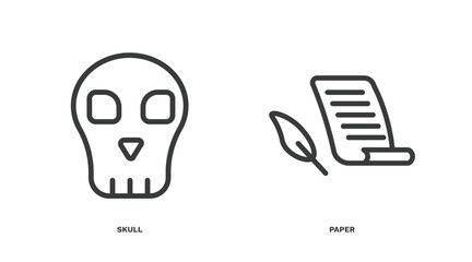 Wall Mural - set of history thin line icons. history outline icons included skull, paper vector.