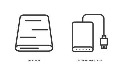 Wall Mural - set of hardware and equipment thin line icons. hardware and equipment outline icons included local d