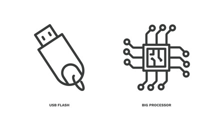 Wall Mural - set of hardware and equipment thin line icons. hardware and equipment outline icons included usb flash, big processor vector.