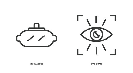 Wall Mural - set of automation and high thin line icons. automation and high outline icons included vr glasses, e