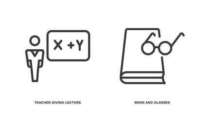 Wall Mural - set of education thin line icons. education outline icons included teacher giving lecture, book and 