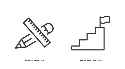 Canvas Print - set of education and science thin line icons. education and science outline icons included school supplies, steps to complete vector.