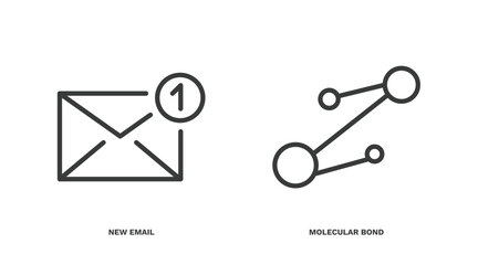 Wall Mural - set of education and science thin line icons. education and science outline icons included new email, molecular bond vector.