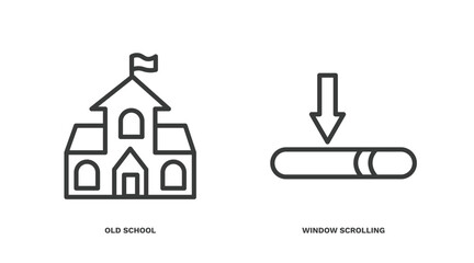 Poster - set of education and science thin line icons. education and science outline icons included old school, window scrolling medium vector.