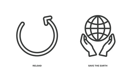 Wall Mural - set of ecology thin line icons. ecology outline icons included reload, save the earth vector.