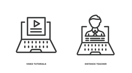 Wall Mural - set of distance learning thin line icons. distance learning outline icons included video tutorials, 