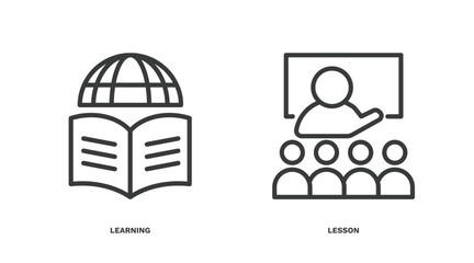 Wall Mural - set of distance learning thin line icons. distance learning outline icons included learning, lesson 