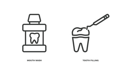 Poster - set of dental health thin line icons. dental health outline icons included mouth wash, tooth filling vector.